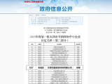 喜報(bào)|熱烈祝賀天津盈瑞安被成功認(rèn)定為天津市專(zhuān)精特新中小企業(yè)！