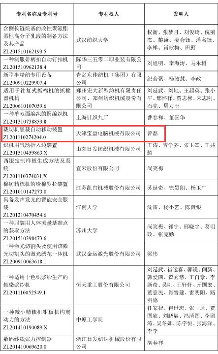 1544164262100916.jpg 裁切機豎裁自動移動裝置
