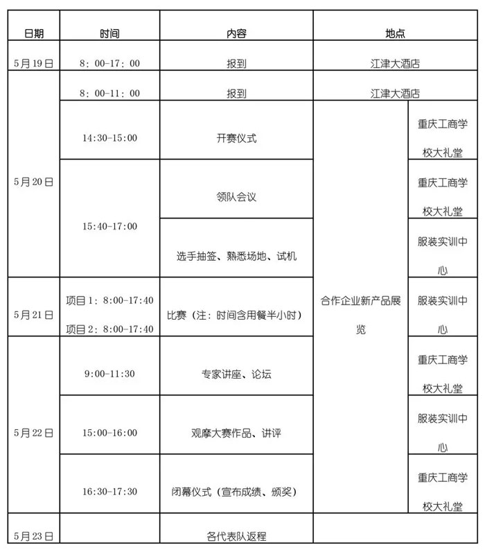 【熱門(mén)】2019年全國(guó)職業(yè)院校技能大賽，上工富怡助力學(xué)子!!!